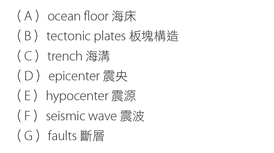 地震英文單字 Rachelay