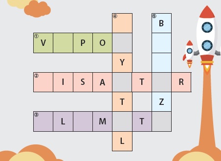 大氣科學英文小遊戲